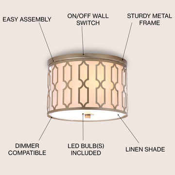Link Metal LED Flush Mount